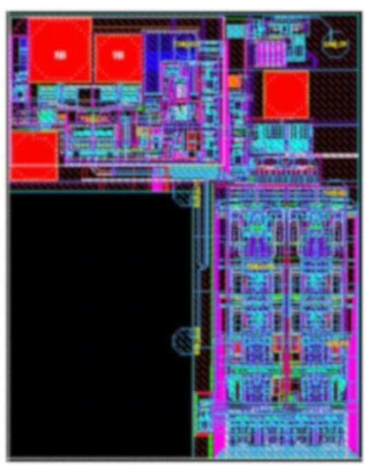 GPS IP