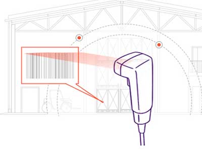 Sasken enables the leader in RFID deliver smart logistics solutions for the retail market.