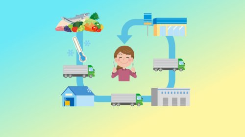 Food Cold Chain: Challenges and Opportunities for Digitalization